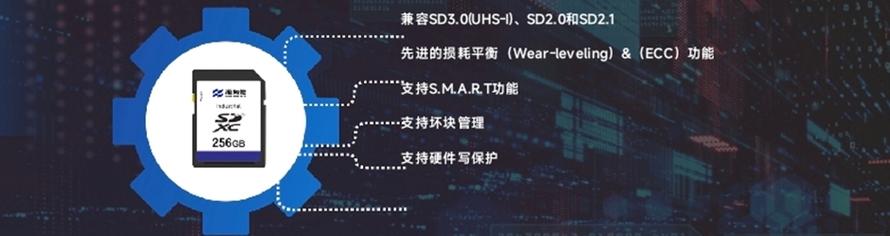 物联网终端瀚海微sd卡核心问题分析及解决方案